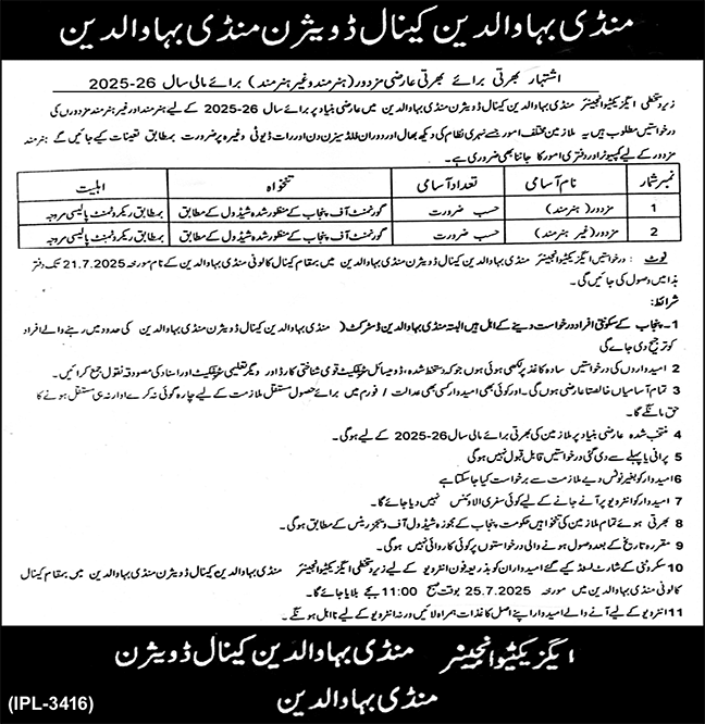 Jobs in Canal Division Mandi Bahauddin